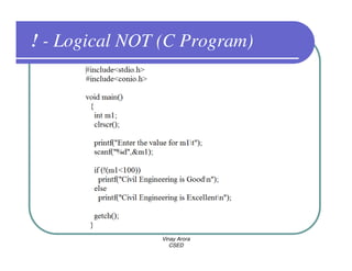 ! - Logical NOT (C Program)




               Vinay Arora
                  CSED
 