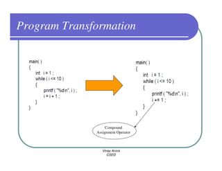 Program Transformation




                   Compound
              Assignment Operator



                 Vinay Arora
                    CSED
 