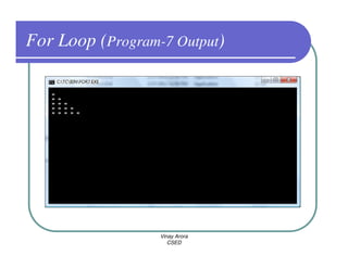 For Loop (Program-7 Output)




                  Vinay Arora
                     CSED
 