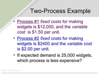 Two-Process Example
           • Process #1 fixed costs for making
             widgets is $12,000, and the variable
             cost is $1.50 per unit.
           • Process #2 fixed costs for making
             widgets is $2400 and the variable cost
             is $2.00 per unit.
           • If expected demand is 25,000 widgets,
             which process is less expensive?

© 2011 Lew Hofmann
 