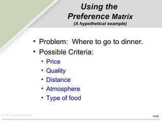 Using the
                                  Preference Matrix
                                    (A hypothetical example)



                     • Problem: Where to go to dinner.
                     • Possible Criteria:
                       •   Price
                       •   Quality
                       •   Distance
                       •   Atmosphere
                       •   Type of food

© 2011 Lew Hofmann
 