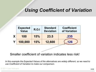 Using Coefficient of Variation


                 Expected                    Standard           Coefficient
                                  R.O.I
                  Value                      Deviation          of Variation
            X        100          15%            23.5                .235
            Y 100,000             15%          12,600                .126


         Smaller coefficient of variation indicates less risk!

    In this example the Expected Values of the alternatives are widely different, so we need to
    use Coefficient of Variation to make our comparison.

© 2011 Lew Hofmann
 