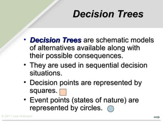 Decision Trees

            • Decision Trees are schematic models
              of alternatives available along with
              their possible consequences.
            • They are used in sequential decision
              situations.
            • Decision points are represented by
              squares.
            • Event points (states of nature) are
              represented by circles.
© 2011 Lew Hofmann
 