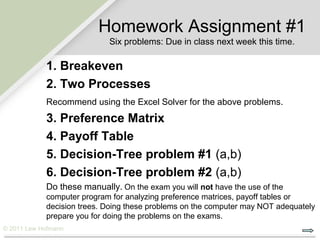 Homework Assignment #1
                            Six problems: Due in class next week this time.

            1. Breakeven
            2. Two Processes
            Recommend using the Excel Solver for the above problems.
            3. Preference Matrix
            4. Payoff Table
            5. Decision-Tree problem #1 (a,b)
            6. Decision-Tree problem #2 (a,b)
            Do these manually. On the exam you will not have the use of the
            computer program for analyzing preference matrices, payoff tables or
            decision trees. Doing these problems on the computer may NOT adequately
            prepare you for doing the problems on the exams.
© 2011 Lew Hofmann
 