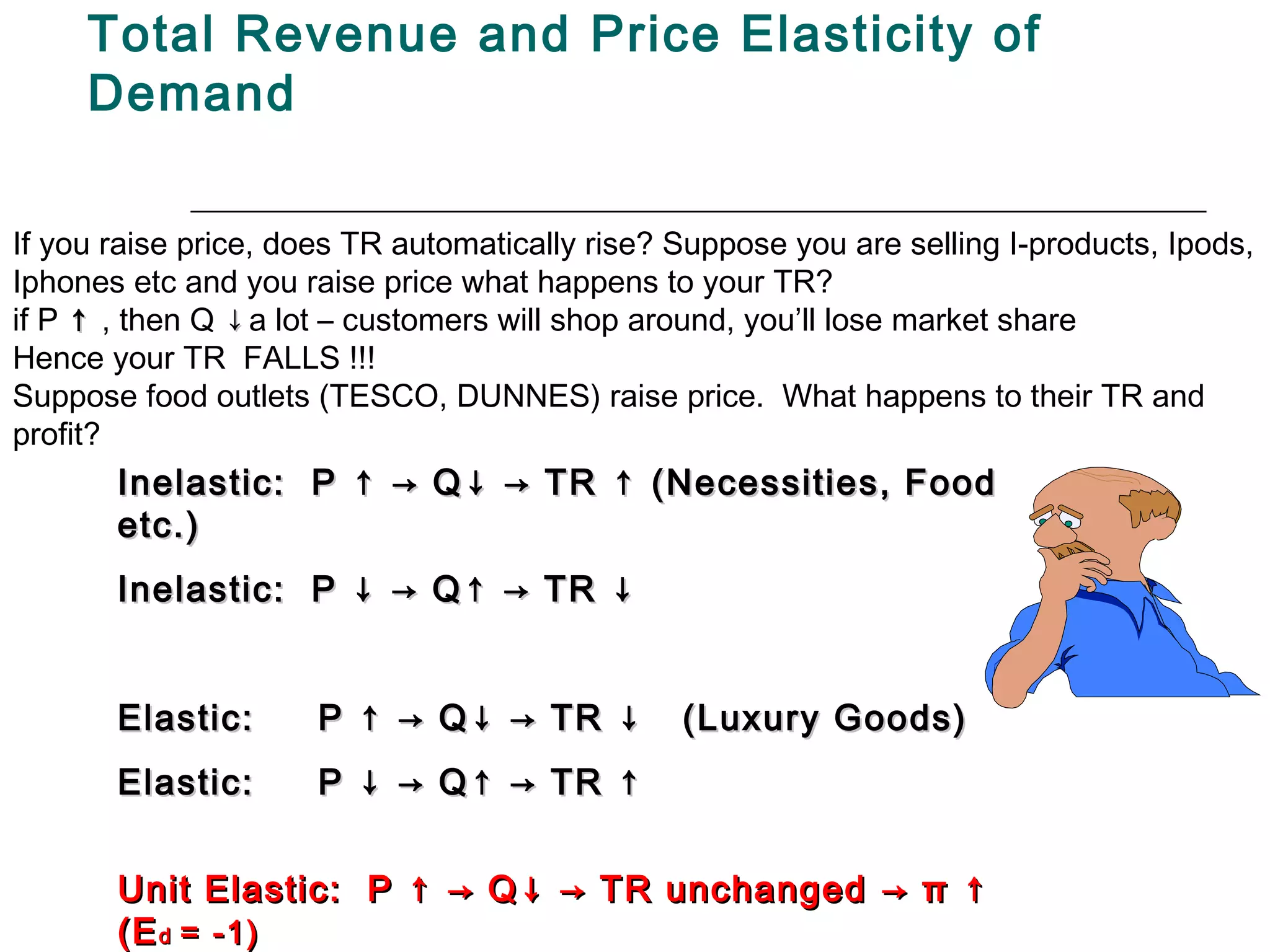 Total Revenue and Price Elasticity of
     Demand

If you raise price, does TR automatically rise? Suppose you are selling I-products, Ipods,
Iphones etc and you raise price what happens to your TR?
if P ↑ , then Q ↓ a lot – customers will shop around, you’ll lose market share
Hence your TR FALLS !!!
Suppose food outlets (TESCO, DUNNES) raise price. What happens to their TR and
profit?
       Inelastic: P ↑ → Q↓ → TR ↑ (Necessities, Food
       etc.)
       Inelastic: P ↓ → Q↑ → TR ↓


       Elastic:       P ↑ → Q↓ → TR ↓           (Luxury Goods)
       Elastic:       P ↓ → Q↑ → TR ↑


       Unit Elastic: P ↑ → Q↓ → TR unchanged → π ↑
       (E d = -1)
 