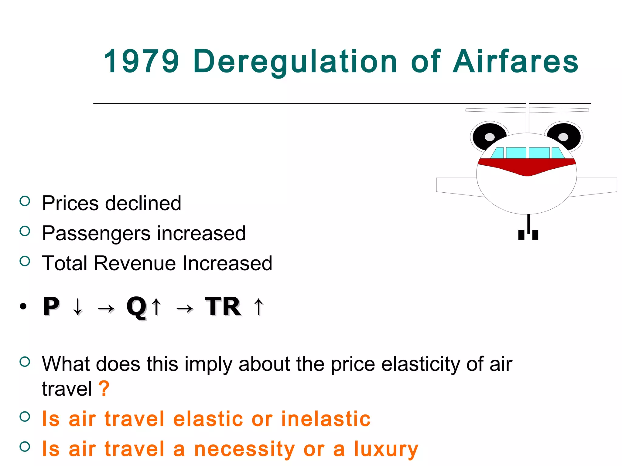1979 Deregulation of Airfares



   Prices declined
   Passengers increased
   Total Revenue Increased

•   P ↓ → Q↑ → TR ↑

   What does this imply about the price elasticity of air
    travel ?
   Is air travel elastic or inelastic
   Is air travel a necessity or a luxury
 
