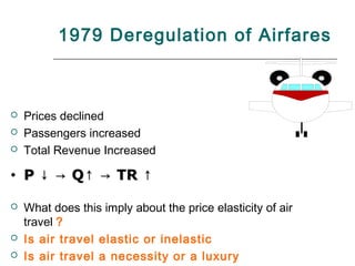1979 Deregulation of Airfares



   Prices declined
   Passengers increased
   Total Revenue Increased

•   P ↓ → Q↑ → TR ↑

   What does this imply about the price elasticity of air
    travel ?
   Is air travel elastic or inelastic
   Is air travel a necessity or a luxury
 