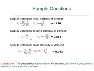 Sample Questions

         Step 2: Determine Price elasticity of demand
                      ∆QD P                   10
               ED =                E D = −8             =-1.176
                       ∆P Q D                 68

         Step 3: Determine Income elasticity of demand
                          ∆Q D I       I D =2
                                                   20
                   ID =
                                                   68   = 0.588
                           ∆I QD


         Step 4: Determine cross elasticity of demand
                        ∆Q DA PB                   9
                 ED =              CrossE D = 2          = 0.263
                         ∆PB QDA                   68




Conclusion: The good/service is price elastic, not essential, it’s a normal good, it has a
substitute but not a close substitute.
 