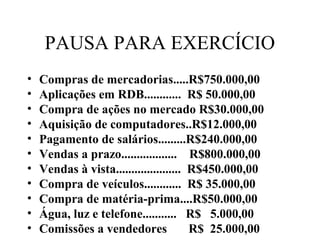 PAUSA PARA EXERCÍCIO
• Compras de mercadorias.....R$750.000,00
• Aplicações em RDB............ R$ 50.000,00
• Compra de ações no mercado R$30.000,00
• Aquisição de computadores..R$12.000,00
• Pagamento de salários.........R$240.000,00
• Vendas a prazo.................. R$800.000,00
• Vendas à vista..................... R$450.000,00
• Compra de veículos............ R$ 35.000,00
• Compra de matéria-prima....R$50.000,00
• Água, luz e telefone........... R$ 5.000,00
• Comissões a vendedores R$ 25.000,00
 