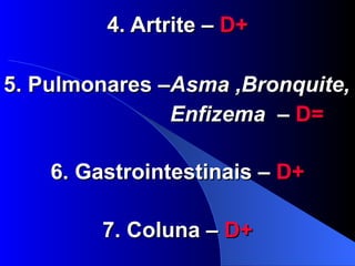4. Artrite –  D+ 5. Pulmonares – Asma ,Bronquite, Enfizema   –  D= 6. Gastrointestinais –  D+ 7. Coluna –  D+ 