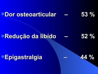 Redução da libído  –  52 % Epigastralgia  –  44 % Dor osteoarticular  –  53 % 