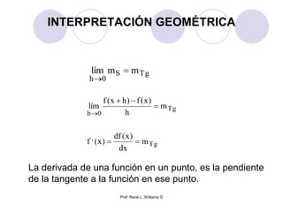 Prof: René L. Williams G
INTERPRETACIÓN GEOMÉTRICA
TgS
0h
mmlím 

Tg
,
Tg
0h
m
dx
)x(df
)x(f
m
h
)x(f)hx(f
lím




La derivada de una función en un punto, es la pendiente
de la tangente a la función en ese punto.
 