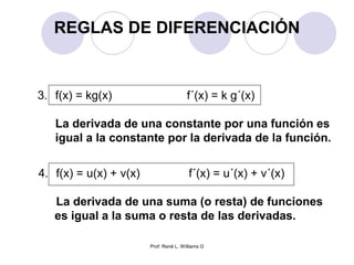 Prof: René L. Williams G
REGLAS DE DIFERENCIACIÓN
3. f(x) = kg(x) f´(x) = k g´(x)
La derivada de una constante por una función es
igual a la constante por la derivada de la función.
4. f(x) = u(x) + v(x) f´(x) = u´(x) + v´(x)
La derivada de una suma (o resta) de funciones
es igual a la suma o resta de las derivadas.
 
