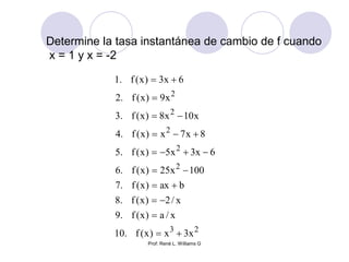 Prof: René L. Williams G
Determine la tasa instantánea de cambio de f cuando
x = 1 y x = -2
23
2
2
2
2
2
x3x)x(f.10
x/a)x(f.9
x/2)x(f.8
bax)x(f.7
100x25)x(f.6
6x3x5)x(f.5
8x7x)x(f.4
x10x8)x(f.3
x9)x(f.2
6x3)x(f.1










 