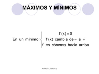 Prof: René L. Williams G
MÁXIMOS Y MÍNIMOS







arribahaciacóncavaesf
adecambia)x´(f
0)x´(f
:mínimounEn
 