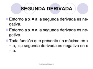 Prof: René L. Williams G
SEGUNDA DERIVADA
Entorno a x = a la segunda derivada es ne-
gativa.
Entorno a x = a la segunda derivada es ne-
gativa.
Toda función que presenta un máximo en x
= a, su segunda derivada es negativa en x
= a.
 