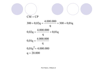 Prof: René L. Williams G
000.20q
000.000.4q01,0
q
000.000.4
q01,0
q01,0
q
000.000.4
q02,0
q01,0300
q
000.000.4
q02,0300
CPCM
2






 
