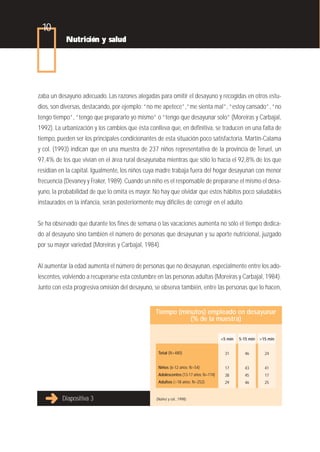 10
            Nutrición y salud




zaba un desayuno adecuado. Las razones alegadas para omitir el desayuno y recogidas en otros estu-
dios, son diversas, destacando, por ejemplo: “no me apetece”,“me sienta mal”, “estoy cansado”, “no
tengo tiempo”, “tengo que prepararlo yo mismo” o “tengo que desayunar solo” (Moreiras y Carbajal,
1992). La urbanización y los cambios que ésta conlleva que, en definitiva, se traducen en una falta de
tiempo, pueden ser los principales condicionantes de esta situación poco satisfactoria. Martín-Calama
y col. (1993) indican que en una muestra de 237 niños representativa de la provincia de Teruel, un
97,4% de los que vivían en el área rural desayunaba mientras que sólo lo hacía el 92,8% de los que
residían en la capital. Igualmente, los niños cuya madre trabaja fuera del hogar desayunan con menor
frecuencia (Devaney y Fraker, 1989). Cuando un niño es el responsable de prepararse el mismo el desa-
yuno, la probabilidad de que lo omita es mayor. No hay que olvidar que estos hábitos poco saludables
instaurados en la infancia, serán posteriormente muy difíciles de corregir en el adulto.


Se ha observado que durante los fines de semana o las vacaciones aumenta no sólo el tiempo dedica-
do al desayuno sino también el número de personas que desayunan y su aporte nutricional, juzgado
por su mayor variedad (Moreiras y Carbajal, 1984).


Al aumentar la edad aumenta el número de personas que no desayunan, especialmente entre los ado-
lescentes, volviendo a recuperarse esta costumbre en las personas adultas (Moreiras y Carbajal, 1984).
Junto con esta progresiva omisión del desayuno, se observa también, entre las personas que lo hacen,


                                                  Tiempo (minutos) empleado en desayunar
                                                             (% de la muestra)

                                                                                      <5 min   5-15 min   >15 min


                                                   Total (N=480)                        31       46         24


                                                   Niños (6-12 años; N=54)              17       43         41
                                                   Adolescentes (13-17 años; N=174)     38       45         17
                                                   Adultos (>18 años; N=252)            29       46         25


          Diapositiva 3                           (Núñez y col., 1998)
 