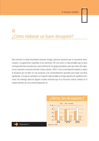 13
                                                                              El desayuno saludable




III.
¿Cómo elaborar un buen desayuno?



Para mantener la salud necesitamos consumir energía y diversos nutrientes que se encuentran alma-
cenados e irregularmente repartidos en los alimentos. Por esta razón es imprescindible que la dieta
contenga alimentos muy diversos, representativos de los grupos principales, para que todos ellos apor-
ten los nutrientes necesarios (Grande Covián y Varela, 1991). Y esta recomendación también se aplica
al desayuno que no debe ser una excepción a las recomendaciones generales para elegir una dieta
equilibrada, en la que la variedad es un requisito imprescindible y la mejor garantía de equilibrio nutri-
cional. Sin embargo, datos de algunos estudios muestran que no es frecuente realizar cambios en el
modelo dietético de esta comida (Diapositiva 4).




                                                      ¿Varías los desayunos?
                                                                              Sí    No     A veces
                                                       % 50


                                                           40


                                                           30


                                                           20


                                                           10
                                                                      Niños        Adolescentes      Adultos
                                                                     (N=54)          (N=174)         (N=252)
          Diapositiva 4                            (Núñez y col., 1998)
 