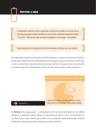 14
            Nutrición y salud




        Es importante variar los menús al igual que se hace en la comida y en la cena. No es
        necesario desayunar siempre lo mismo. Es casi la única comida que nos permite comer
        “a la carta”, sólo hay que abrir la nevera y prepararse un desayuno “a la medida”.




        Varía diariamente los desayunos: evita la monotonía y disfruta con esta comida.



El desayuno debe aportar la cuarta parte de las calorías diarias y es una buena ocasión para incluir ali-
mentos que no deben faltar en la dieta (Diapositiva 5). Desayunar es algo más que tomar un café, pues
el café o las infusiones no aportan prácticamente ningún nutriente. El desayuno debe incluir alimentos
de al menos cuatro de los grupos básicos: lácteos, cereales, frutas, azúcares, aceites y grasas, etc.




                                                  Desayuno nutricionalmente equilibrado




                                                    Aportar el 25% de las necesidades diarias de energía
          Diapositiva 5                             Incluir alimentos de, al menos, cuatro grupos distintos




Los lácteos (leche, yogur, quesos, ...) son una buena fuente de calcio, de proteínas de alta calidad,
vitamina B2 o riboflavina, retinol y vitamina D, especialmente los lácteos enteros. Los desnatados tie-
nen menos grasa, menos calorías, pero también menor cantidad de vitaminas liposolubles (retinol y
vitamina D), aunque algunos están enriquecidos con estas vitaminas.
 