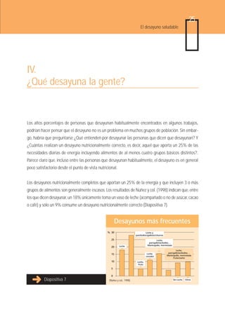 25
                                                                             El desayuno saludable




IV.
¿Qué desayuna la gente?


Los altos porcentajes de personas que desayunan habitualmente encontrados en algunos trabajos,
podrían hacer pensar que el desayuno no es un problema en muchos grupos de población. Sin embar-
go, habría que preguntarse ¿Qué entienden por desayunar las personas que dicen que desayunan? Y
¿Cuántas realizan un desayuno nutricionalmente correcto, es decir, aquel que aporta un 25% de las
necesidades diarias de energía incluyendo alimentos de al menos cuatro grupos básicos distintos?.
Parece claro que, incluso entre las personas que desayunan habitualmente, el desayuno es en general
poco satisfactorio desde el punto de vista nutricional.


Los desayunos nutricionalmente completos que aportan un 25% de la energía y que incluyen 3 o más
grupos de alimentos son generalmente escasos. Los resultados de Núñez y col. (1998) indican que, entre
los que dicen desayunar, un 18% únicamente toma un vaso de leche (acompañado o no de azúcar, cacao
o café) y sólo un 9% consume un desayuno nutricionalmente correcto (Diapositiva 7).


                                                       Desayunos más frecuentes
                                                % 30                              Leche y
                                                                         pan/bollos/galletas/churros

                                                   25                                       Leche,
                                                                                     pan/galletas/bollos…
                                                           Leche                    Mantequilla, mermelada
                                                   20
                                                                                                               Leche,
                                                                                    Leche,              pan/galletas/bollos…
                                                   15                                                  Mantequilla, mermelada
                                                                                   cereales
                                                                                                            Fruta/zumo
                                                   10                     Leche,
                                                                           fruta
                                                   5

                                                   0
          Diapositiva 7                           (Núñez y col., 1998)                                       Sin Leche   Otros
 