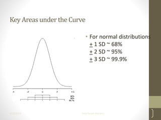 Key Areas under the Curve
• For normal distributions
+ 1 SD ~ 68%
+ 2 SD ~ 95%
+ 3 SD ~ 99.9%
4/22/2021 Descriptive Statistics 37
 