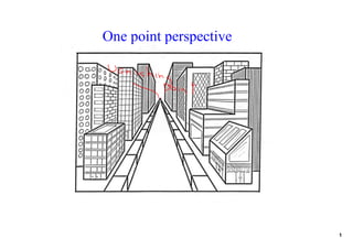 One point perspective




                        1
 