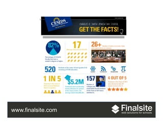 www.finalsite.com
 
