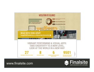 www.finalsite.com
 