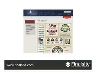 www.finalsite.com
 