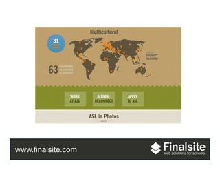 www.finalsite.com
 