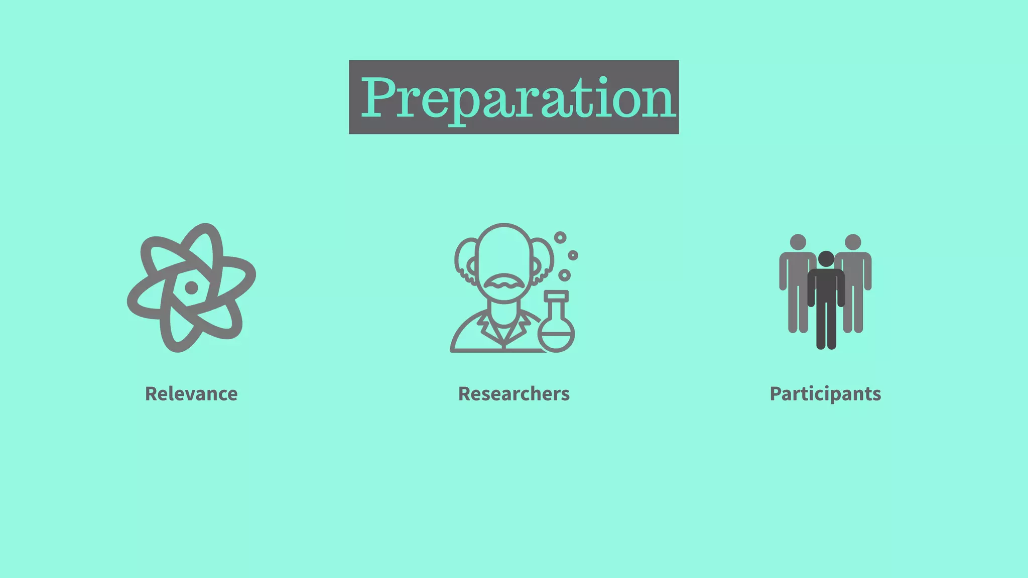 Preparation
Relevance Researchers Participants
 
