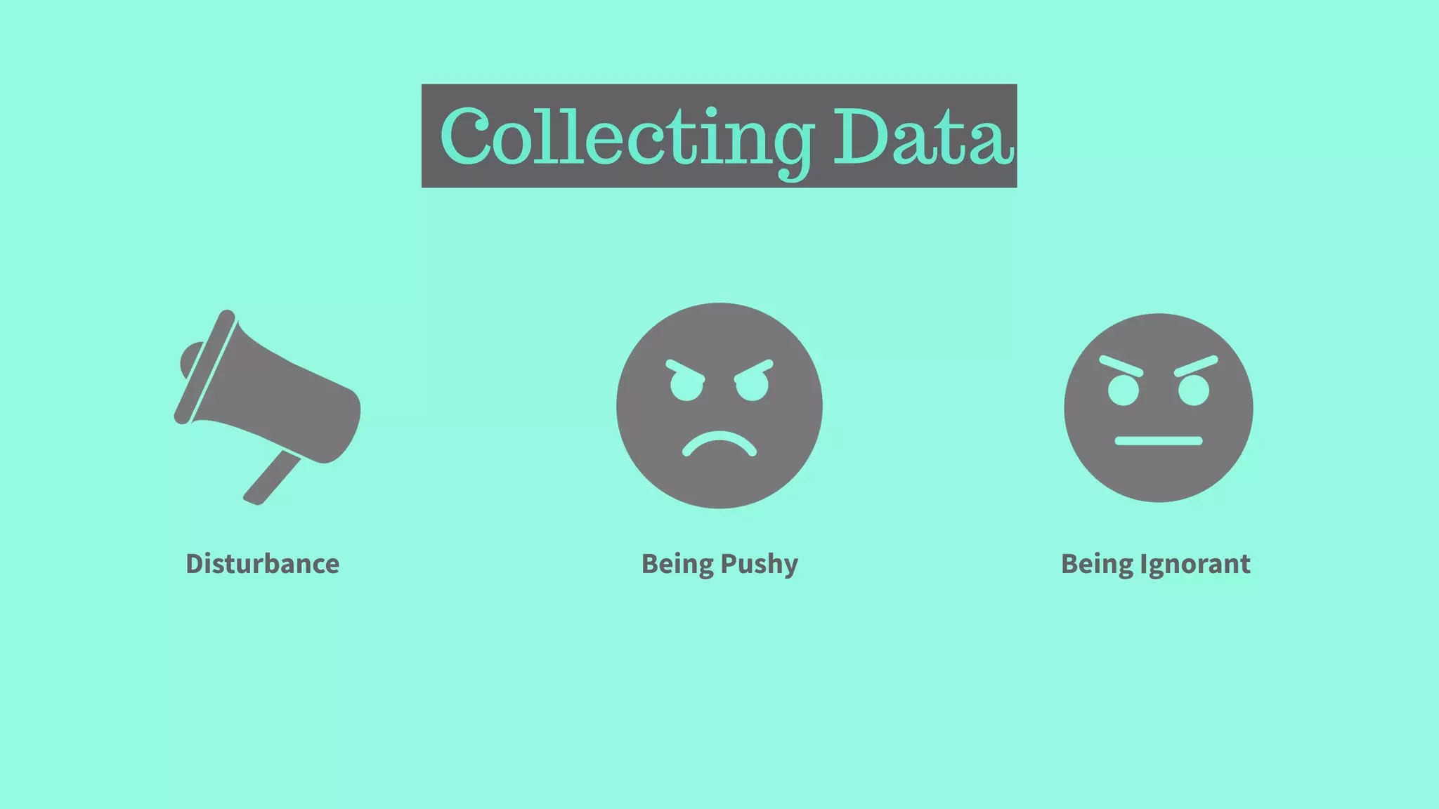 Collecting Data
Disturbance Being Pushy Being Ignorant
 