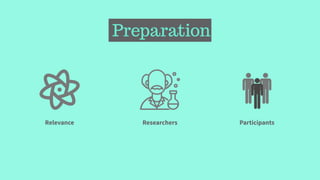 Preparation
Relevance Researchers Participants
 