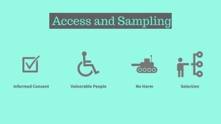 Access and Sampling
Informed Consent Vulnerable People No Harm Selection
 