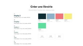 H1
Display 2
Roboto-Bold / 36 px / 54 px Leading / #0F2E33
H2
Display
Roboto-Regular / 36 px / 54 px Leading / #0F2E33
H3
Headline 2
Roboto-Medium / 24 px / 36 px Leading / #0F2E33
H4
Headline
Roboto-Regular / 24 px / 36 px Leading / #0F2E33
H5
Title 2
Roboto-Medium / 20 px / 32 px Leading / #0F2E33
H6
Title
Roboto-Regular / 20 px / 32 px Leading / #0F2E33
Créer une librairie
Assembler toutes les ressources
Black
#0F2E33
rgba(15, 46, 51, 1)
Primary
#8EB1C7
rgba(142, 177, 199, 1)
Accent 3
#EF767A
rgba(239, 118, 122, 1)
Accent 2
#F7EE7F
rgba(247, 238, 127, 1)
Accent 1
#5FDD9D
rgba(95, 221, 157, 1)
Aa Zz
Roboto-Regular
Aa Zz
Roboto-Medium
Aa Zz
Roboto-Bold
 