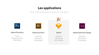 🎉
Les applications
Adobe Illustrator
Vectoriel
Illustration
Web design
Adobe Photoshop
Pixels
Retouche photo
Web design
Sketch
Vectoriel
Web design
UX/UI design
Quel outil utiliser pour dessiner une app ?
Adobe Experience Design
Vectoriel
UX/UI Desin
Prototyping
 