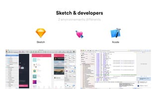Sketch & developers
2 environnements différents
Sketch Xcode
💘
 