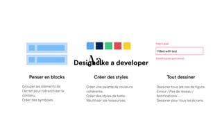 Penser en blocks
Grouper les éléments de
l’écran pour hiérarchiser le
contenu. 
Créer des symboles.
Créer des styles
Créer une palette de couleurs
cohérente. 
Créer des styles de texte. 
Réutiliser les ressources.
AaDesign like a developer
Tout dessiner
Dessiner tous les cas de figure. 
Erreur / Pas de réseau /
Notifications … 
Dessiner pour tous les écrans.
Something has gone wrong!
Field Label
Filled with text
 