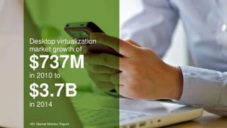 2-desktop virtualization.pptx