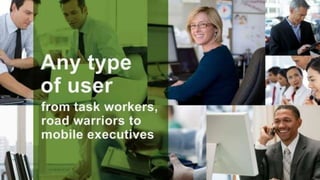 2-desktop virtualization.pptx