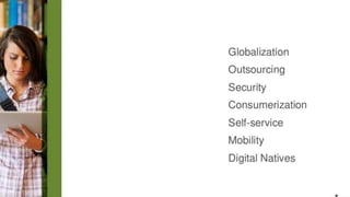 2-desktop virtualization.pptx