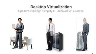 2-desktop virtualization.pptx