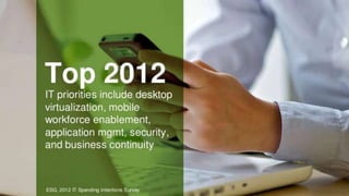 2-desktop virtualization.pptx