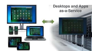 2-desktop virtualization.pptx