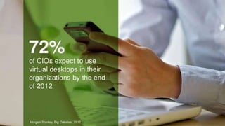 2-desktop virtualization.pptx