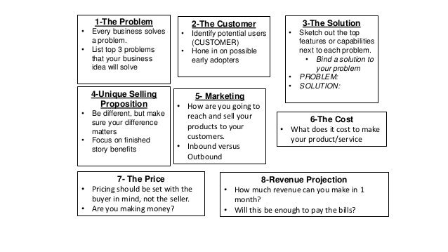 Developing your business idea