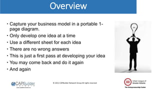 Developing your business idea | PPTX