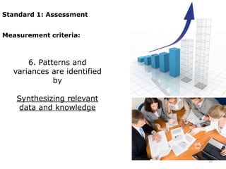 Standard 1: Assessment


Measurement criteria:



      6. Patterns and
  variances are identified
             by

   Synthesizing relevant
    data and knowledge




                             33
 