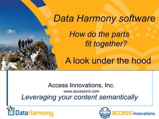 Data Harmony software
               How do the parts
                  fit together?

              A look under the hood

        Access Innovations, Inc.
             www.accessinn.com
Leveraging your content semantically
 
